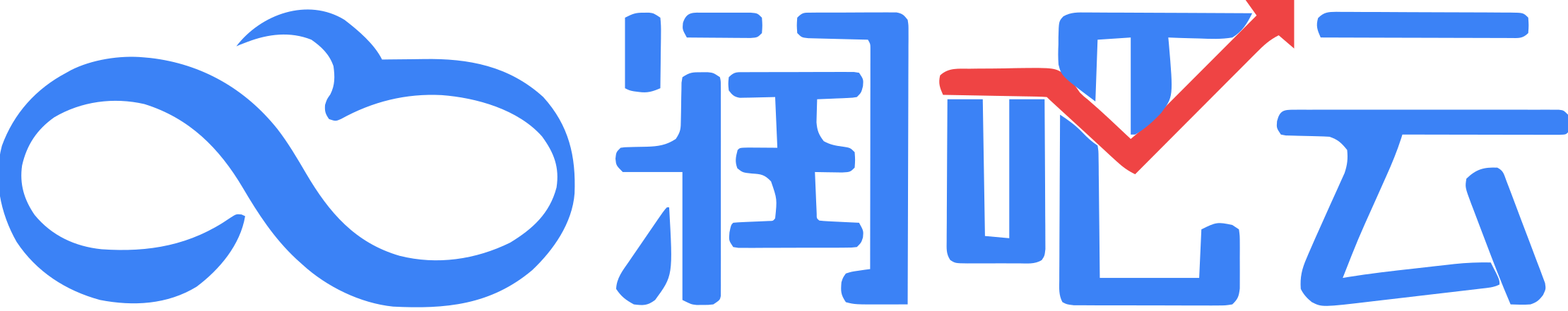 潤吧云